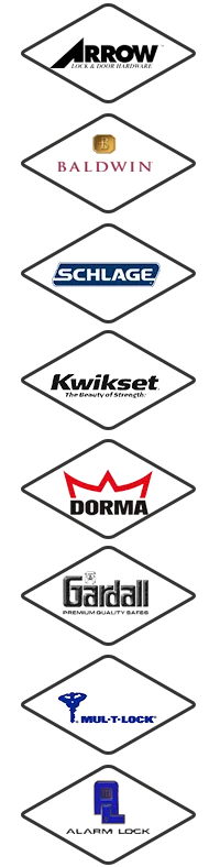 All County Locksmith Store Brooklyn, NY 718-489-9820